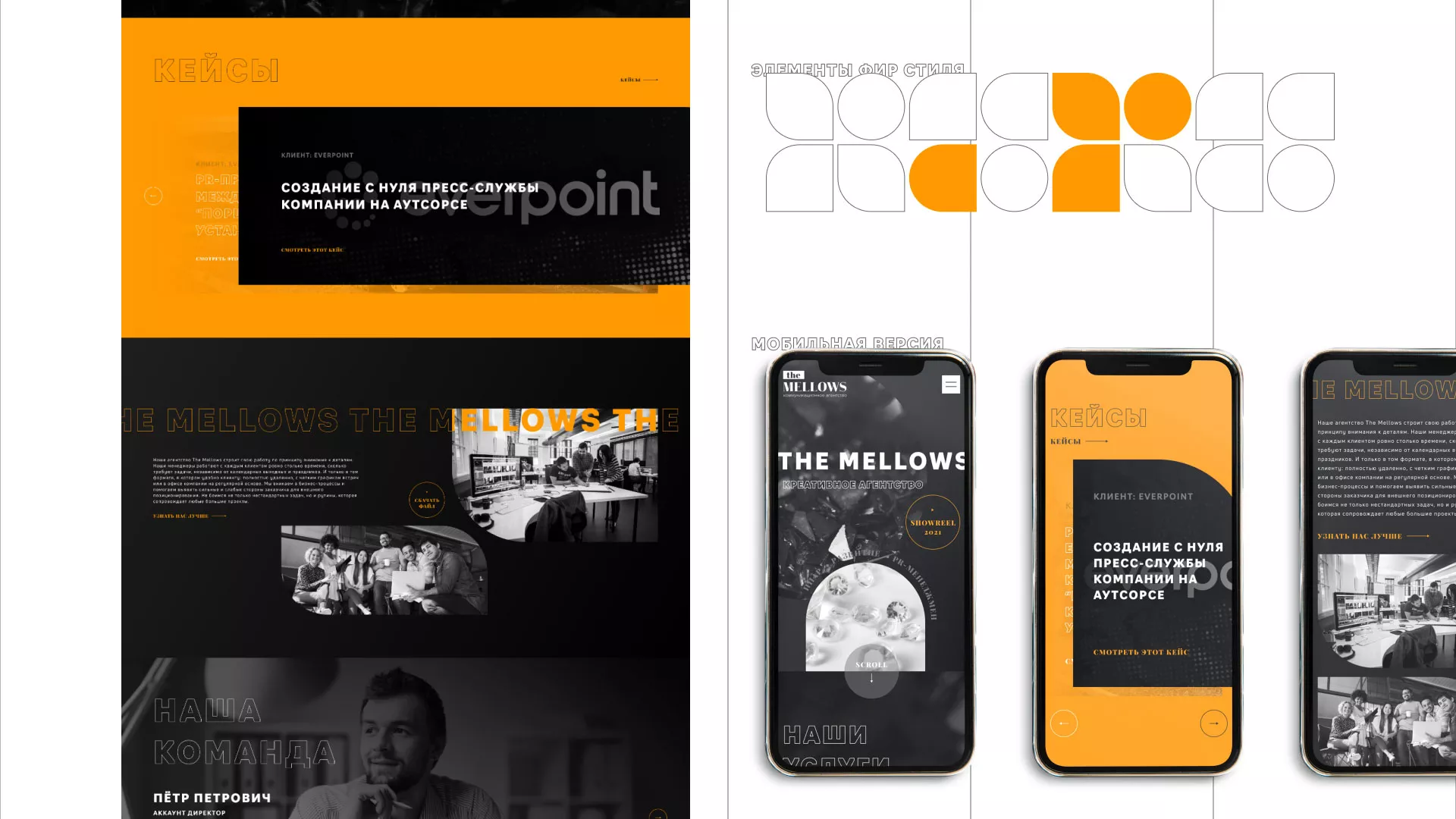 Разработка сайта креативного агентства «The Mellows» в Шенкурске